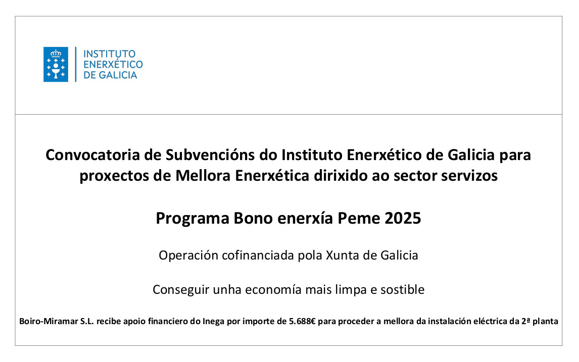 Programa Bono enerxía Peme 2025